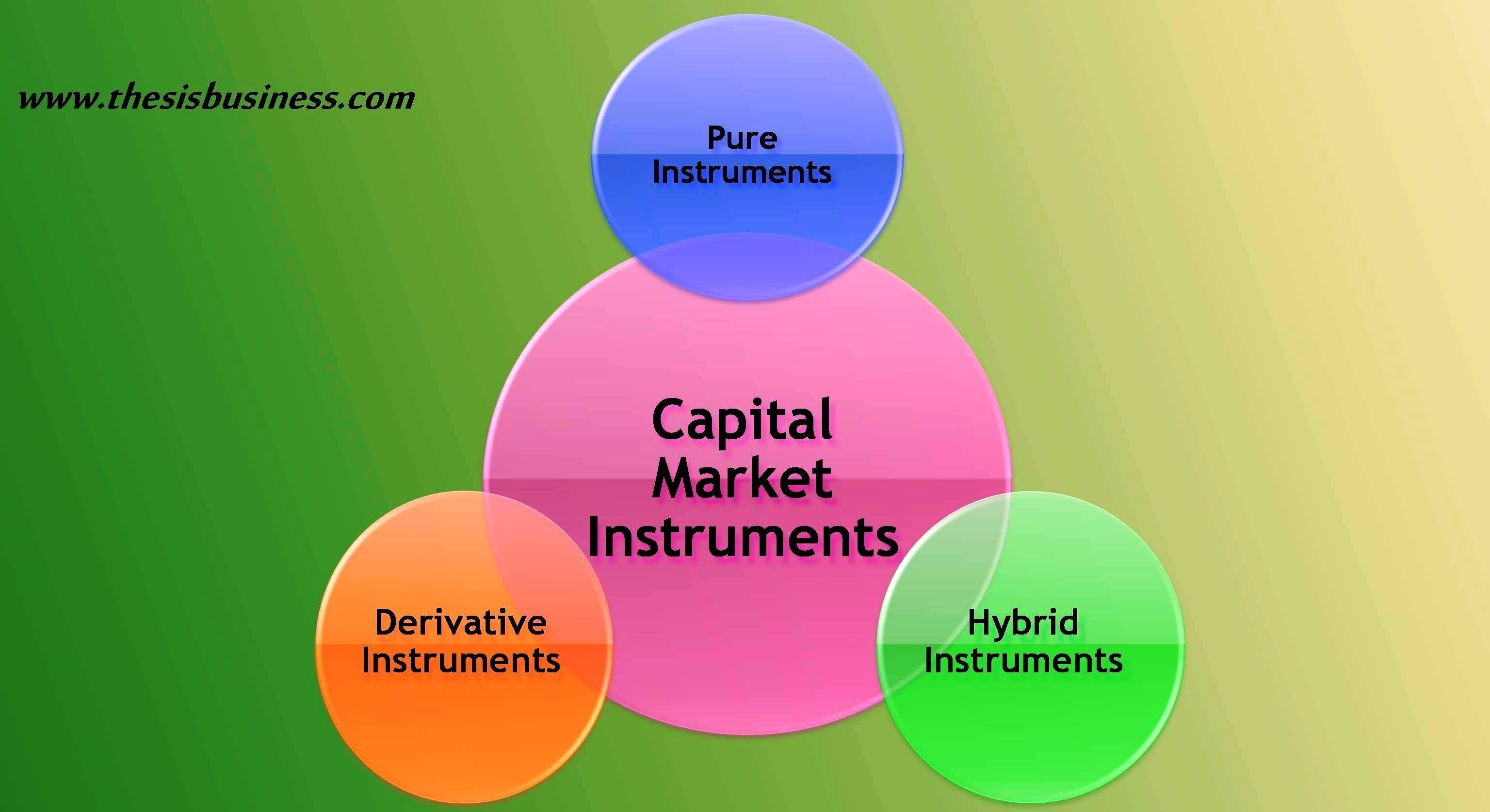 classification of capital market instruments