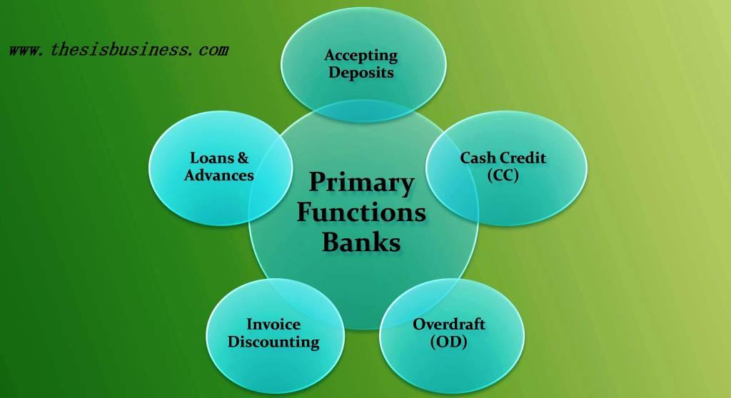 primary functions of banks