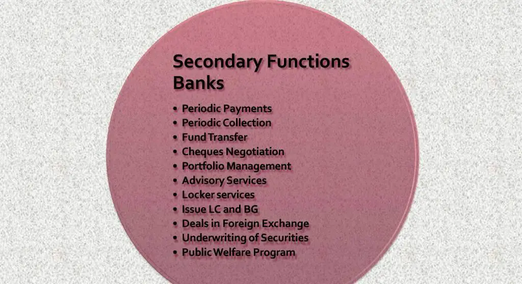 secondary functions of banks